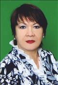 <b>Пермякова Галина Викторовна</b><br>Заведующий<br>